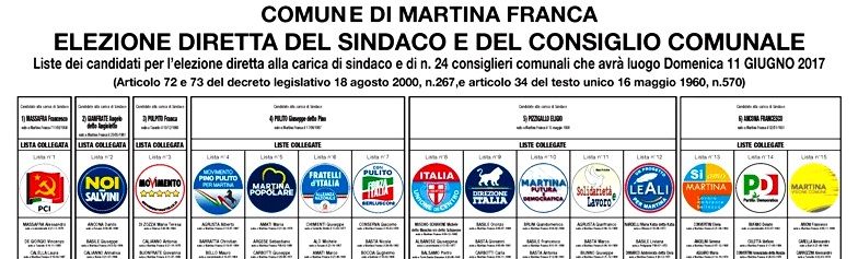 Ricorso di Pino Pulito: riconteggio delle schede nelle sezioni 9, 13, 39 Ricorso di Pino Pulito: riconteggio delle schede nelle sezioni 9, 13, 39