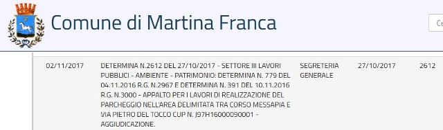 Parcheggio di via del Tocco: aggiudicato l'appalto Parcheggio di via del Tocco: aggiudicato l'appalto