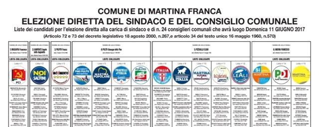 Elezioni comunali regolari: infondato il ricorso di Pulito Elezioni comunali regolari: infondato il ricorso di Pulito
